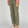 Crop Straight-Leg Jeans