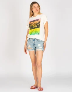 Destroyed Jeans-Shorts