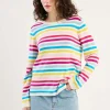 Gestreifter Pullover