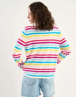 Gestreifter Pullover